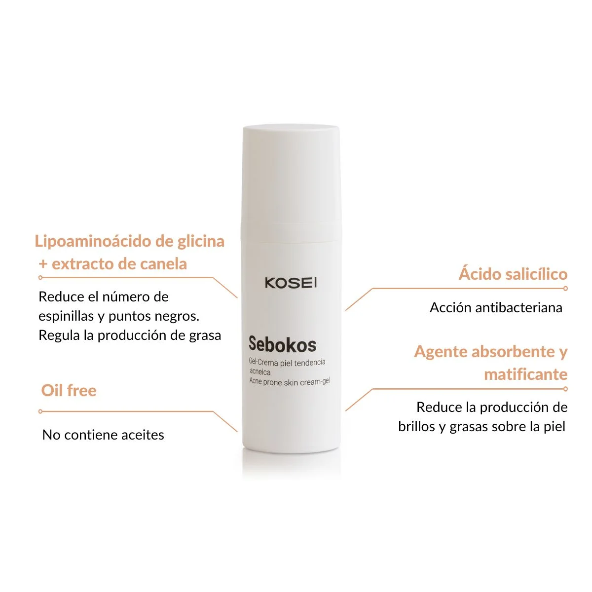 SEBOKOS Crema-gel piel acneica